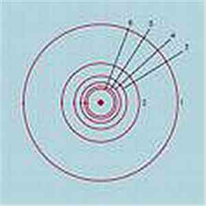 Elian - And Then One Day It Was Over, Just Like That download free